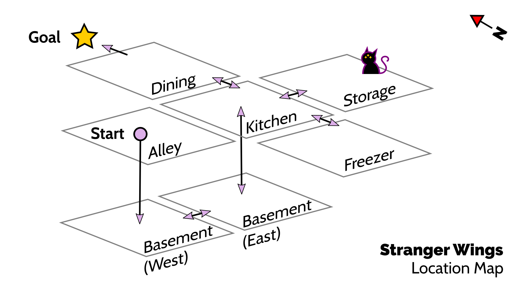 Stranger Wings: Location Map, a line drawing of the game's locations relative to each other